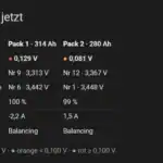 Home-Assistant-Dashboard mit schwacher LiFePO4-Zelle: Zustandstabelle beider JK-BMS bei vollem Speicher, Zelldelta Pack 1 0,129 V, tiefste Zelle Nr. 9 mit 3,313 V